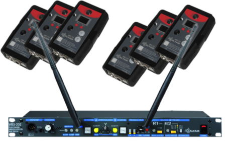Interfono wireless a doppio canale serie Altair WB-202
